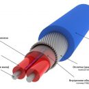 Саморегулирующийся греющий кабель: правила эксплуатации
